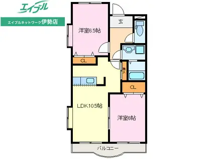 ミレニアムFURUKAWA(2LDK/2階)の間取り写真