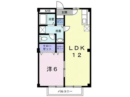 シャトル美ヶ丘II(1LDK/2階)の間取り写真