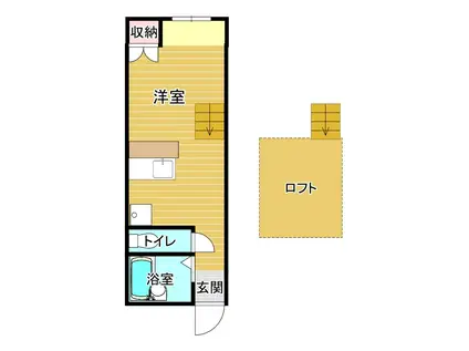 タウンハイツ(ワンルーム/1階)の間取り写真