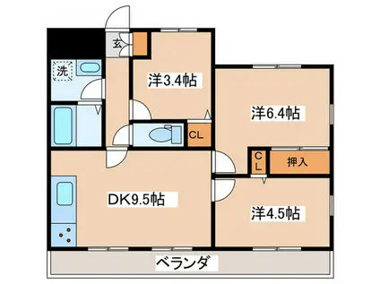 ブレストヒルズ篠原(3DK/2階)の間取り写真