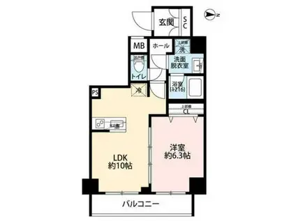 プレール・ドゥーク本所吾妻橋V(1LDK/4階)の間取り写真