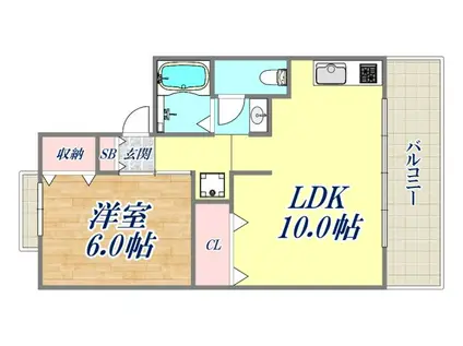 サニーライフ御殿山(1LDK/1階)の間取り写真