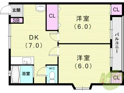 フラワーアレー瀬川(2DK/2階)の間取り写真