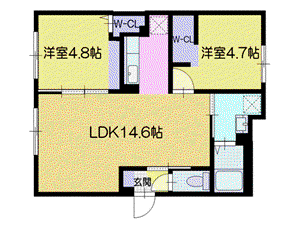 オルセーフラット厚別中央(2LDK/1階)の間取り写真