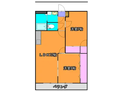 アベニールA(2LDK/1階)の間取り写真