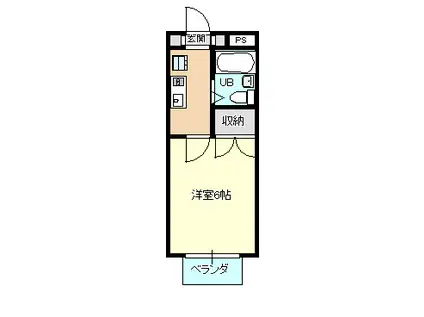 ラ・プリマベーラ(1K/2階)の間取り写真