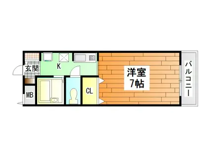 メゾントキ(1K/1階)の間取り写真