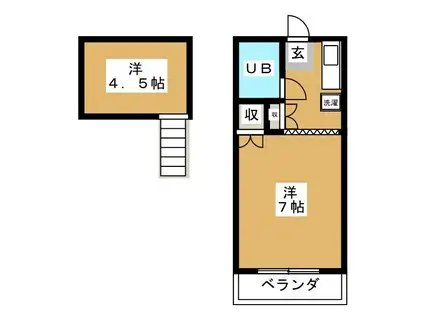 第3チトセハイツ(ワンルーム/2階)の間取り写真