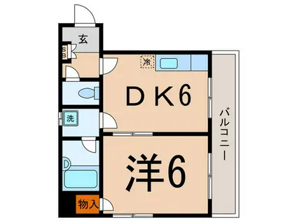 シャトー大岡山(1DK/2階)の間取り写真