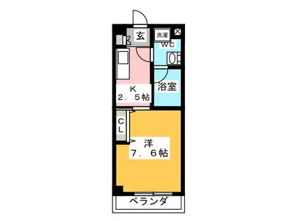 エイムオーエス島崎町マンション(1K/1階)の間取り写真