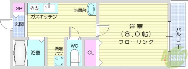 フォンターナ(1K/2階)の間取り写真