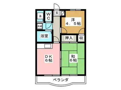バーディフラッツ(2DK/1階)の間取り写真