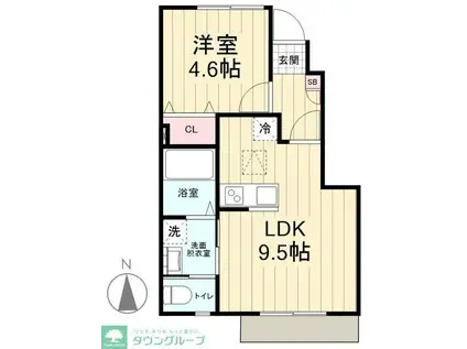 アヴァンス(1LDK/2階)の間取り写真