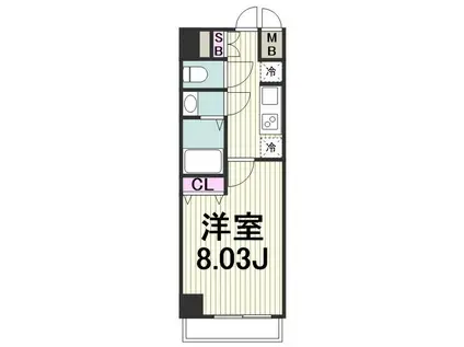 リュミエール東山田(1K/2階)の間取り写真