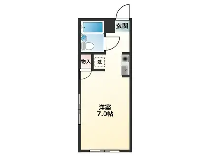 グリーンエージ(ワンルーム/1階)の間取り写真