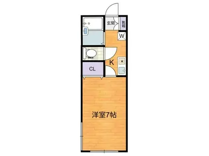 プチメゾンS(1K/1階)の間取り写真