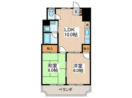 第五小金井グリーンハイム(2LDK/3階)の間取り写真