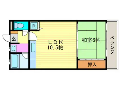 咲花ヴィラパートII(1LDK/1階)の間取り写真