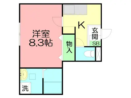 サンボナールA(1K/1階)の間取り写真