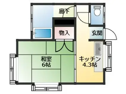 Aハウス(1K/1階)の間取り写真