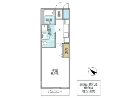 ミューズ(1K/2階)の間取り写真