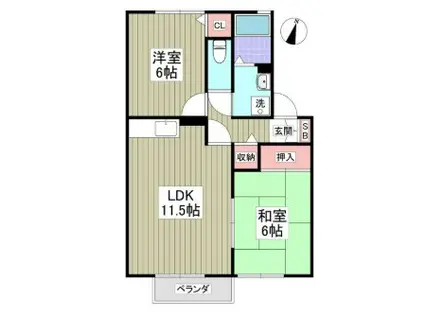 グリーンテリア第7(2LDK/1階)の間取り写真