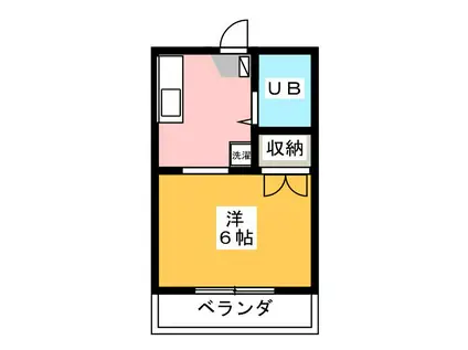 キャステル31(ワンルーム/1階)の間取り写真