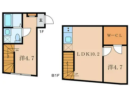 HJ PLACE MEGURO(2LDK/B1階)の間取り写真