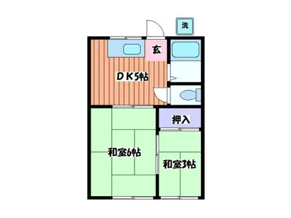 谷荘(2DK/1階)の間取り写真
