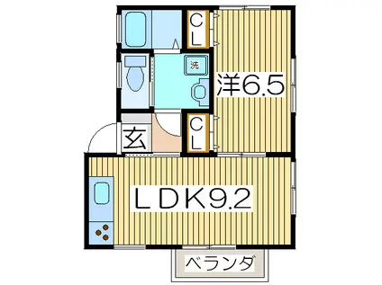 リバーサイドコープA(1LDK/1階)の間取り写真
