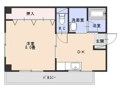 ボン・アヴェニール(1DK/3階)の間取り写真