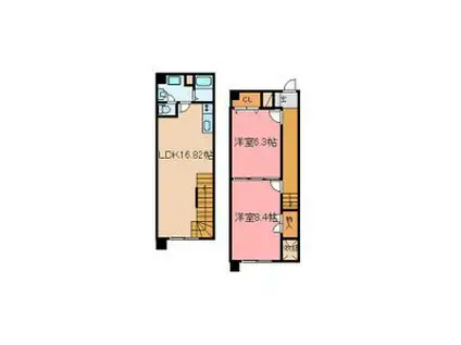 ディープインフォレスト 2(2LDK/2階)の間取り写真