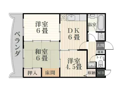 スカイパークマンション(3DK/8階)の間取り写真