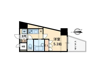 コンテント府中(1K/9階)の間取り写真