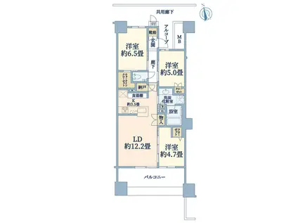 プラウドシティ日吉レジデンスIII(3LDK/19階)の間取り写真
