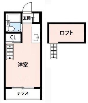 サンライズ・狭山(ワンルーム/1階)の間取り写真