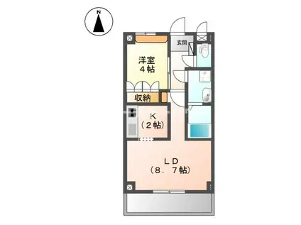 ヴィラシェル(1LDK/1階)の間取り写真