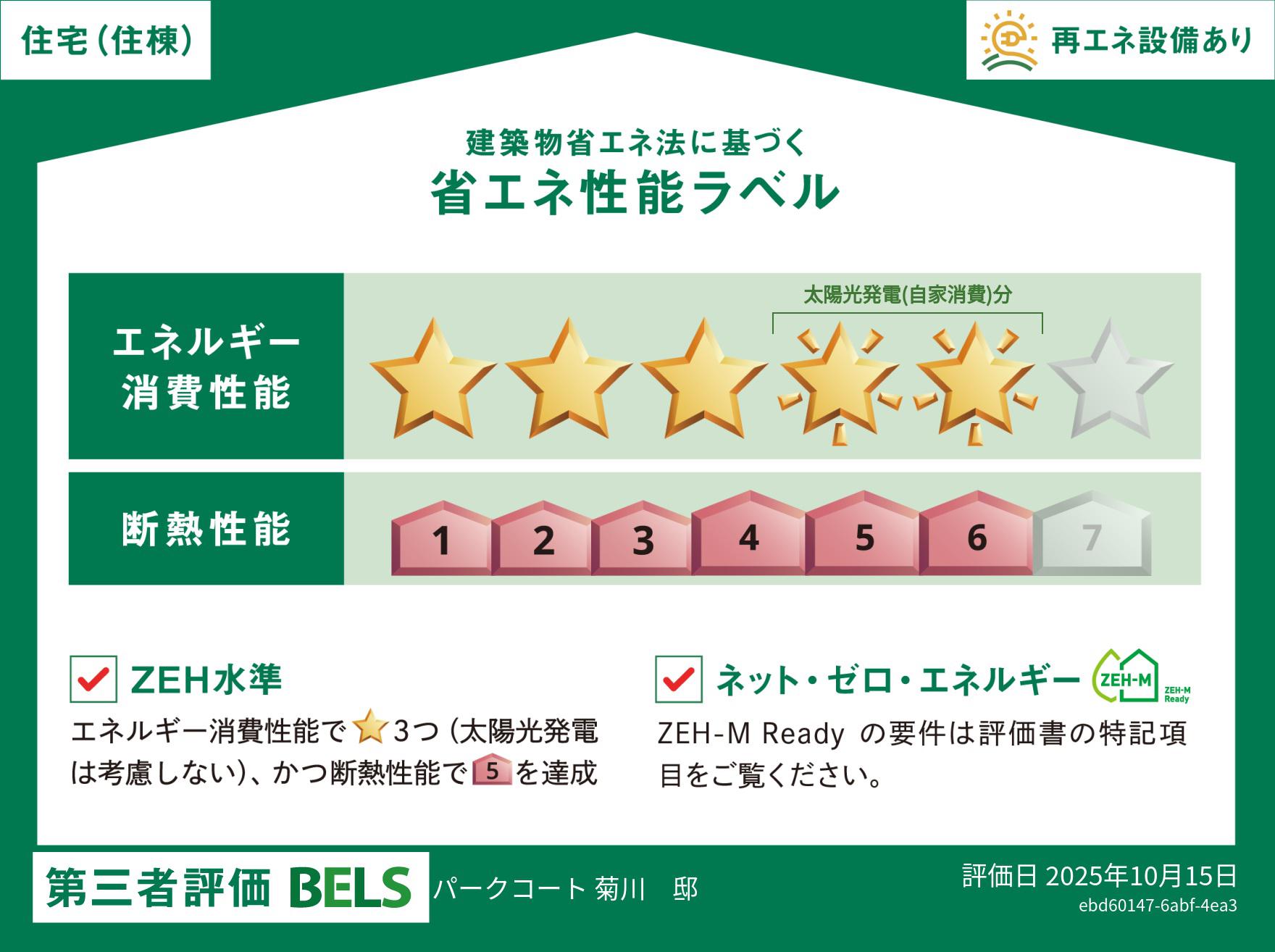 菊川3丁目メゾン