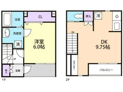 セシボン(1DK/1階)の間取り写真