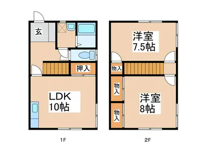 ラベンダーハウス(2LDK/1階)の間取り写真