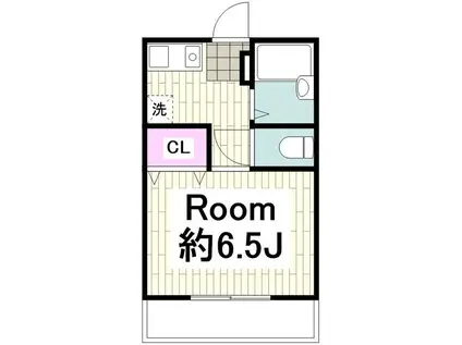 ハイツサンヒルズ(1K/2階)の間取り写真