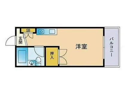 ステイタスガーデン別府(ワンルーム/3階)の間取り写真