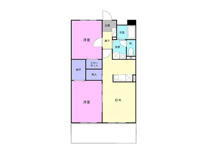 フルーエント芝山(2SLDK/1階)の間取り写真