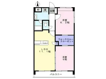 カンパヌールII(2LDK/2階)の間取り写真