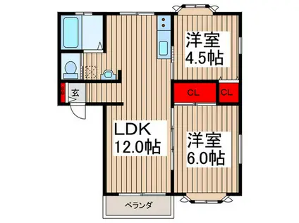 ベルトリーC(2LDK/2階)の間取り写真