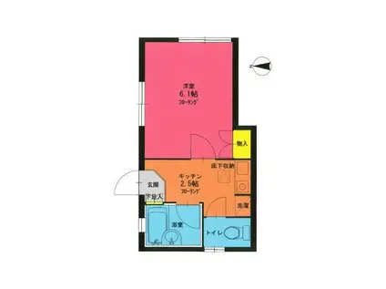 宇田川アパート(1K/1階)の間取り写真