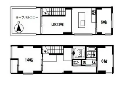 RIMBA SHINJUKU GYOEN リンバ新宿御苑(3LDK/6階)の間取り写真