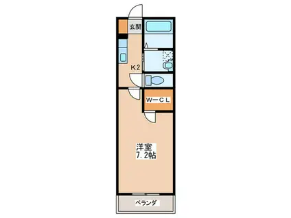 ヴィラリンゼングロスIII(ワンルーム/2階)の間取り写真