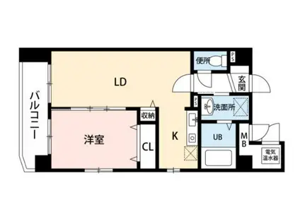 ドリアード南福岡(1LDK/6階)の間取り写真