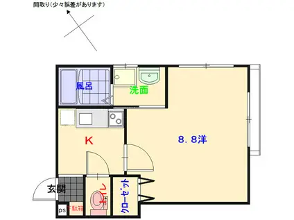 レーベンシュロス(1K/3階)の間取り写真